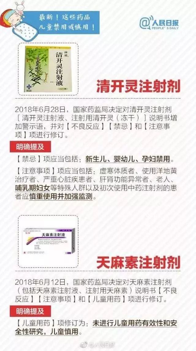 家长注意2019儿童用药黑名单曝光,用药不当危害数据视频