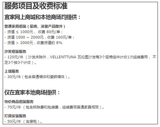 福州最大的宜家,除了福建福州还有什么地方叫福州