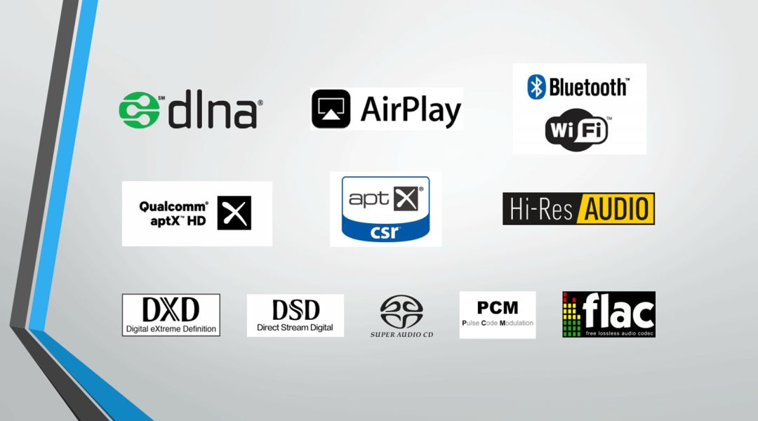 十年磨一剑——Pureaudio柏韵音频发布AirDSD音频流*放播**解码器