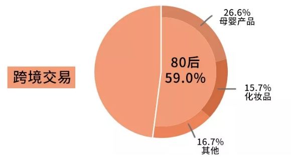 一入时尚深似海从此钱包是路人,一入装修深似海从此钱包是路人