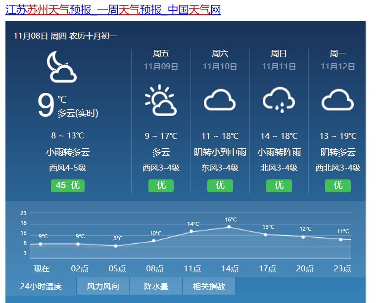 明天地铁有调整吗,明天公交地铁正常运营吗