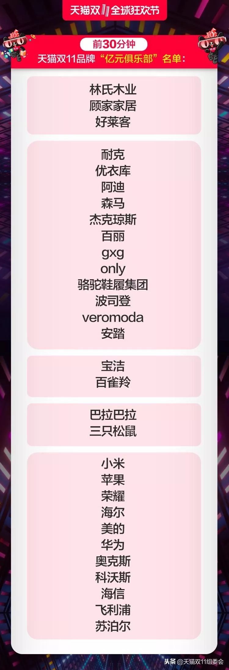 天猫双11破300亿视频,天猫千亿