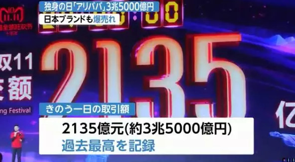 日本人评论中国双11,日本对中国强大看法