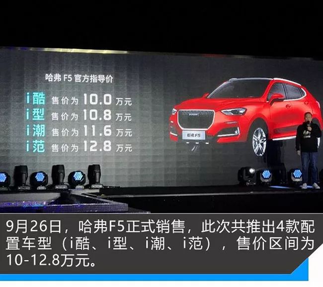 哈弗f5油耗高怎么解决,哈弗f5油耗高怎么办