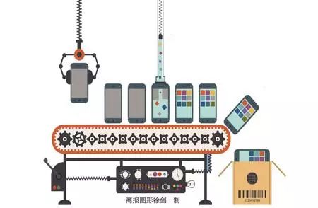 重庆造手机华为,重庆造机器人