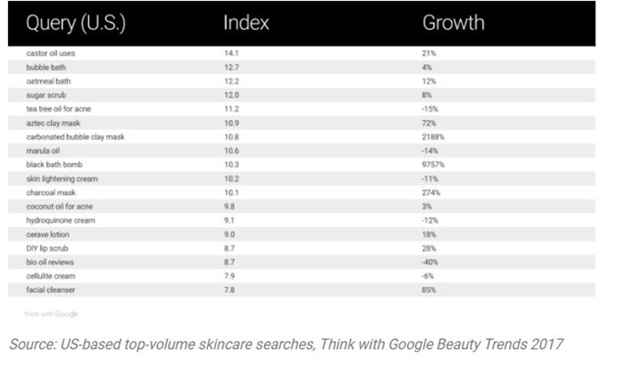 谷歌亚马逊苹果脸书哪个前景更好,谷歌亚马逊微软苹果