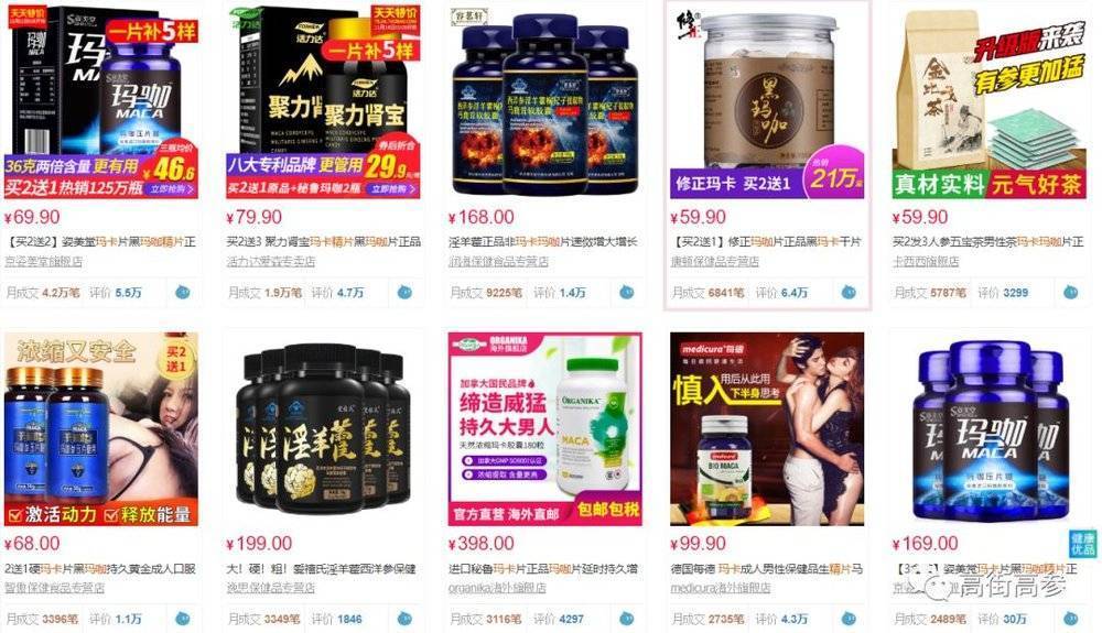 别盲目保健,不要盲目保健