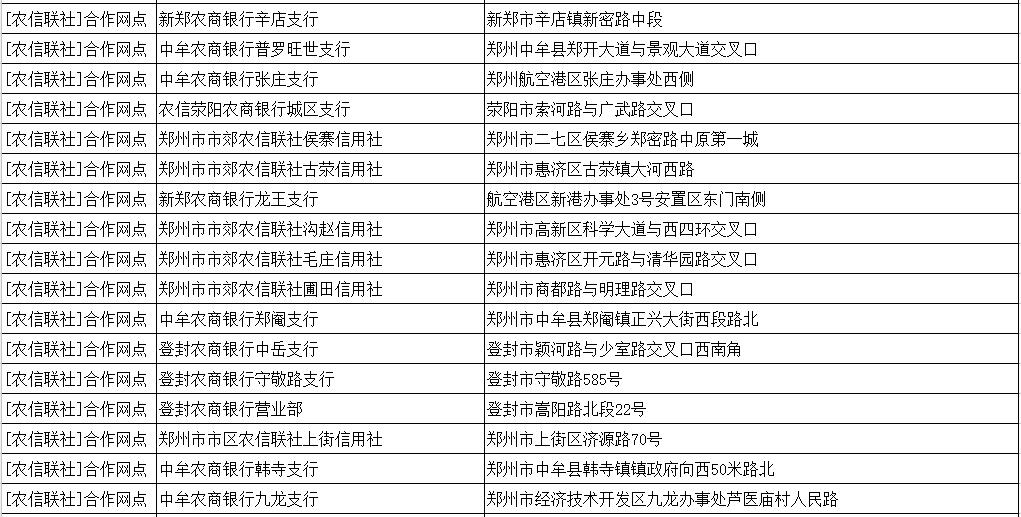 提醒：明天起，郑州绕城高速只对安装ETC的豫A牌照小型客车免费！