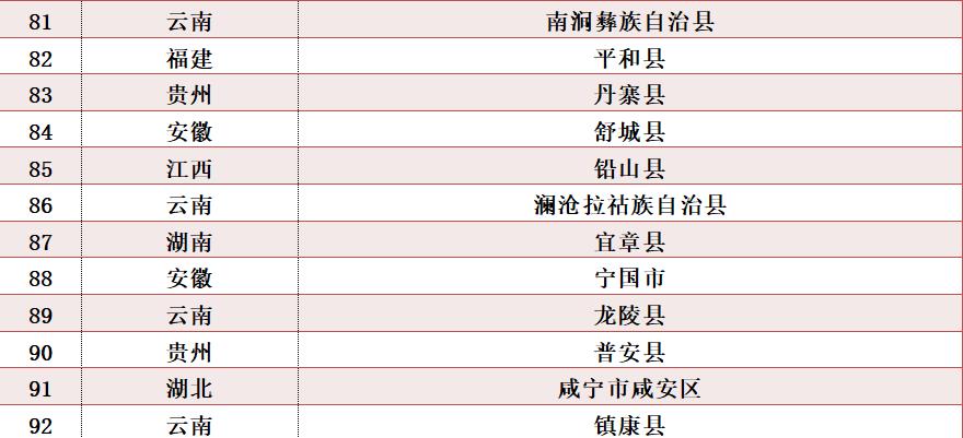 第十五届茶叶年会,2018年中国茶叶