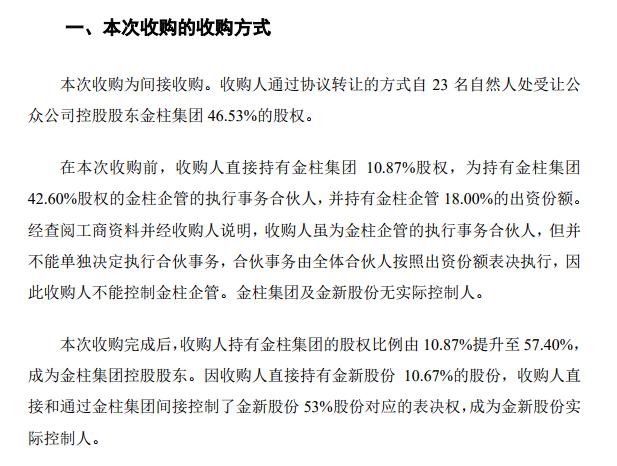 金新股份账上仅剩五千余元董事长兹留柱0元间接买“壳”