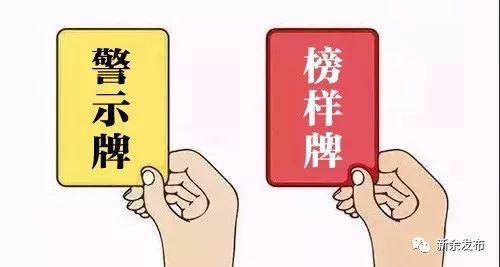 各单位注意：新余出台“亮牌”管理办法，让“孙连城”式单位、干部无处藏身
