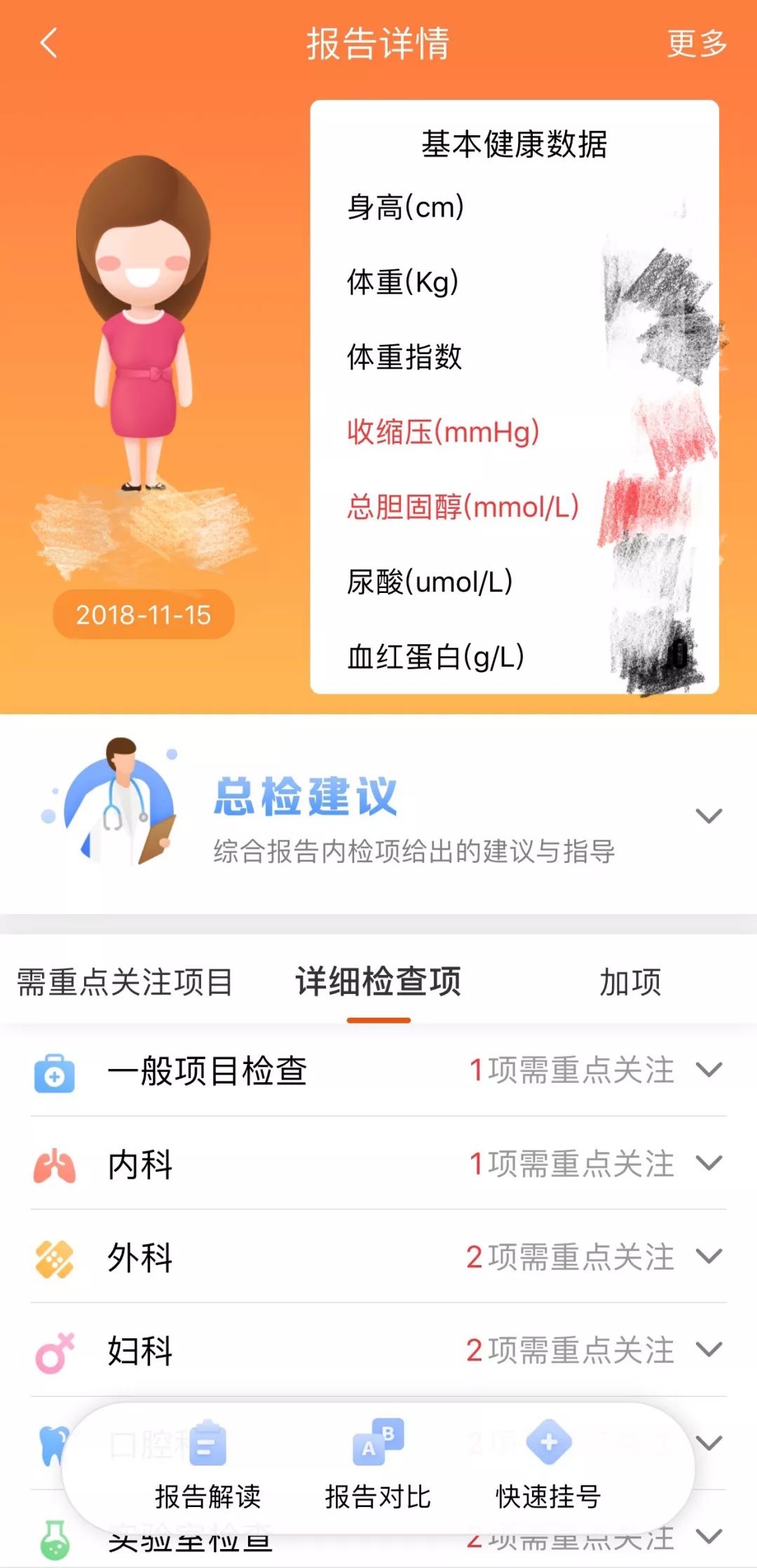 九种常见癌症筛查时间表请查收,需9种常见癌症筛查时间表