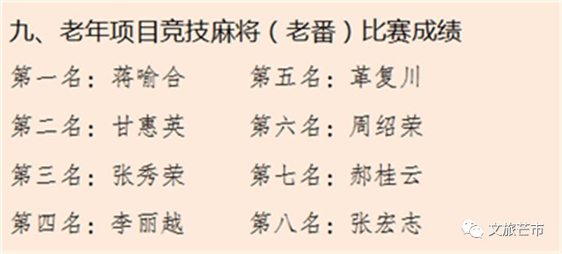 云南德宏傣族景颇族运动会,德宏芒市第二届青年运动会