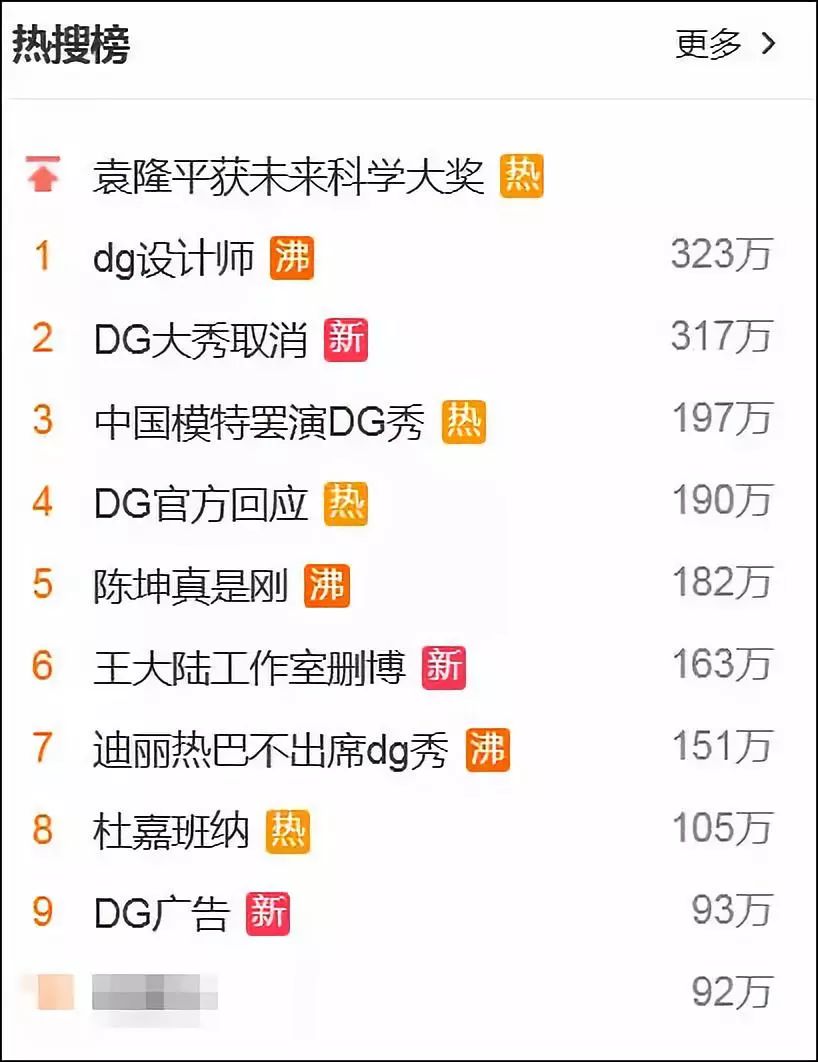 dg道歉声明完整版,dg致歉声明是什么