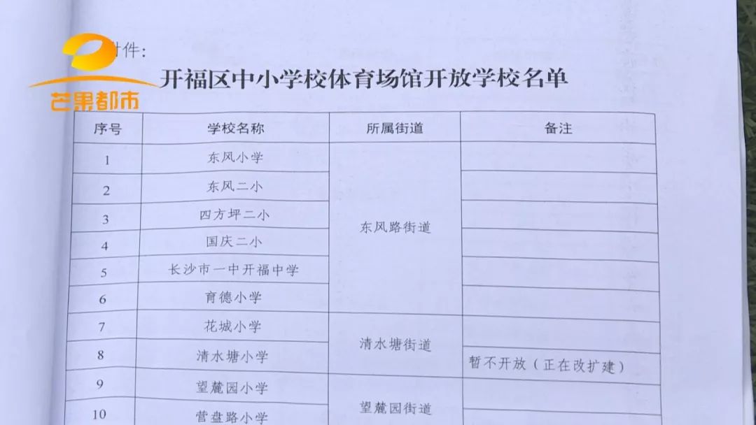 爱健身、散步的长沙人注意啦,这55所学校体育馆免费开放!看看有离你家近的吗?