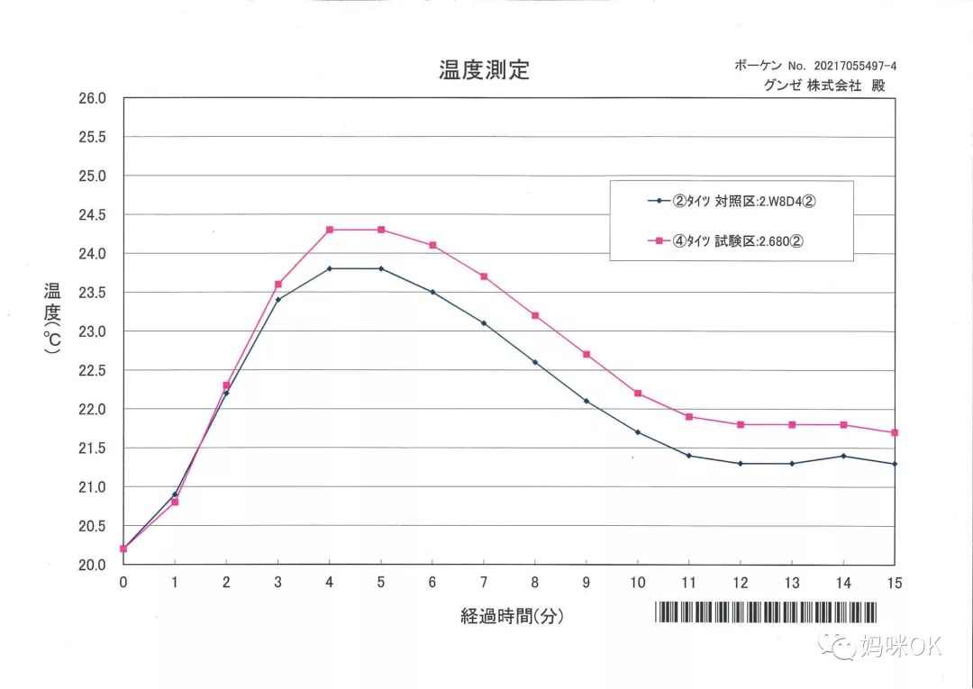 裤袜秋款中厚棉,加绒加厚裤袜女冬季600克厚木