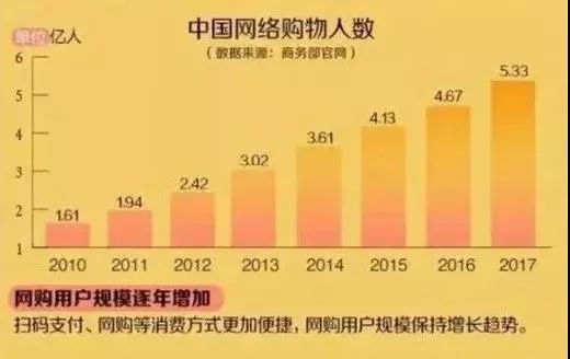 电商代购交税新规,电商法以后代购怎么办