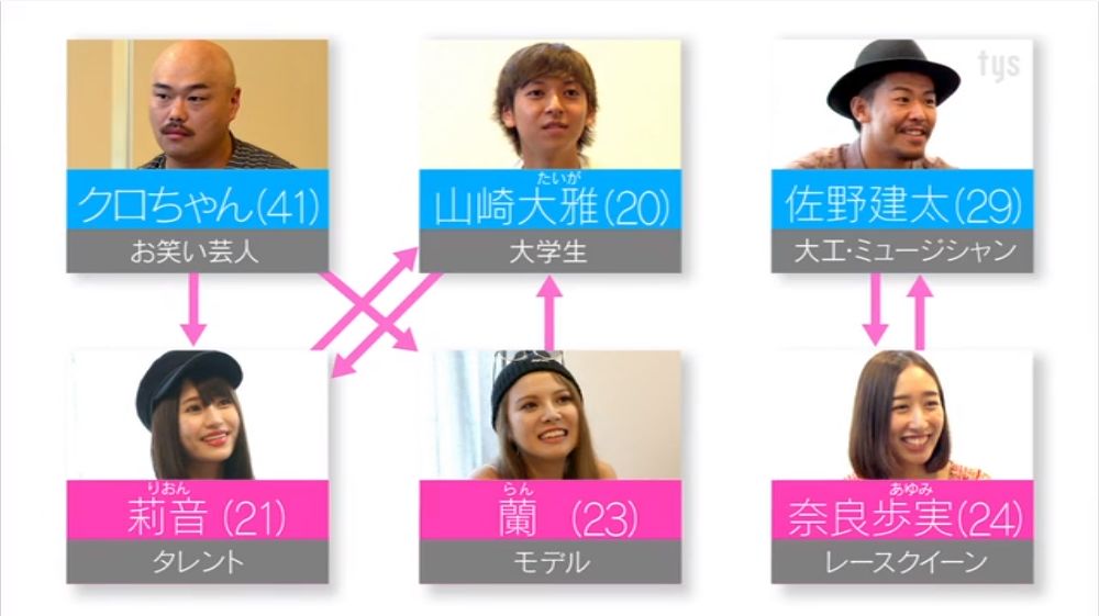 日本奇葩综艺整蛊男艺人,日本搞笑综艺渣男