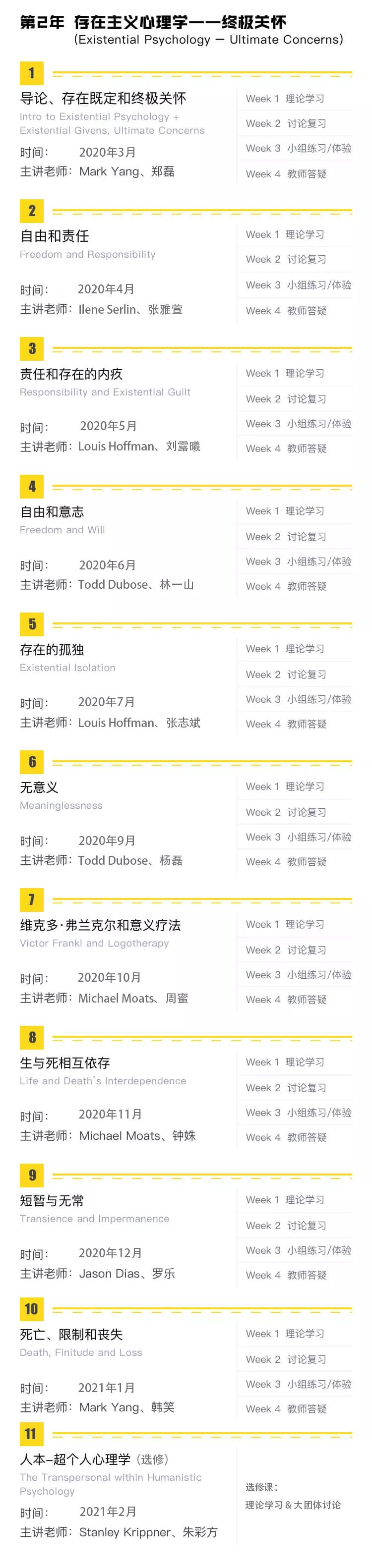 人本心理治疗,专注心理学培训