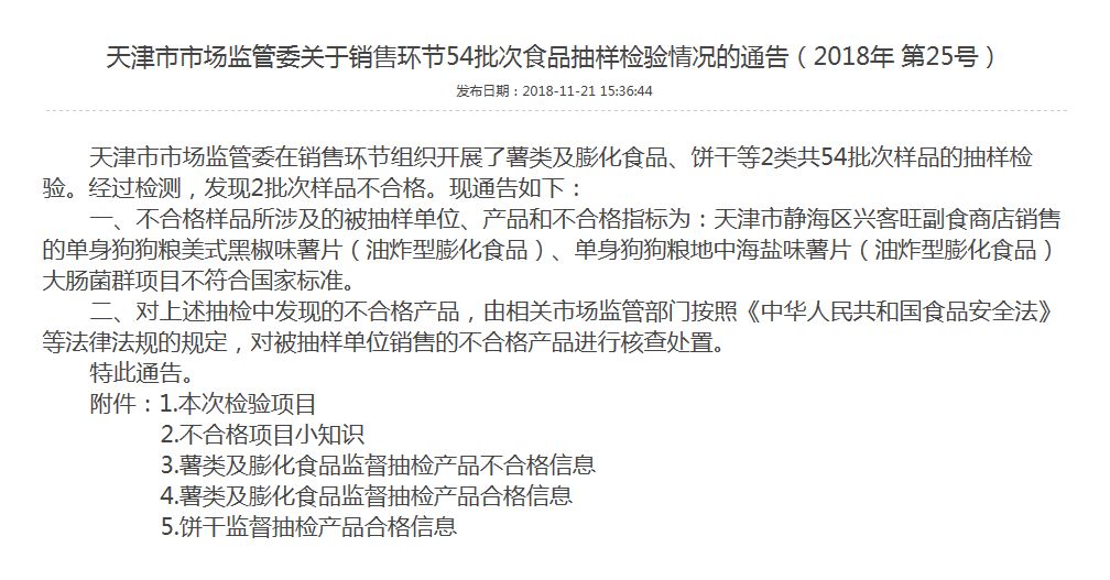 北京抽检17批次食品样品不合格,最新湖州16批次食品抽检不合格