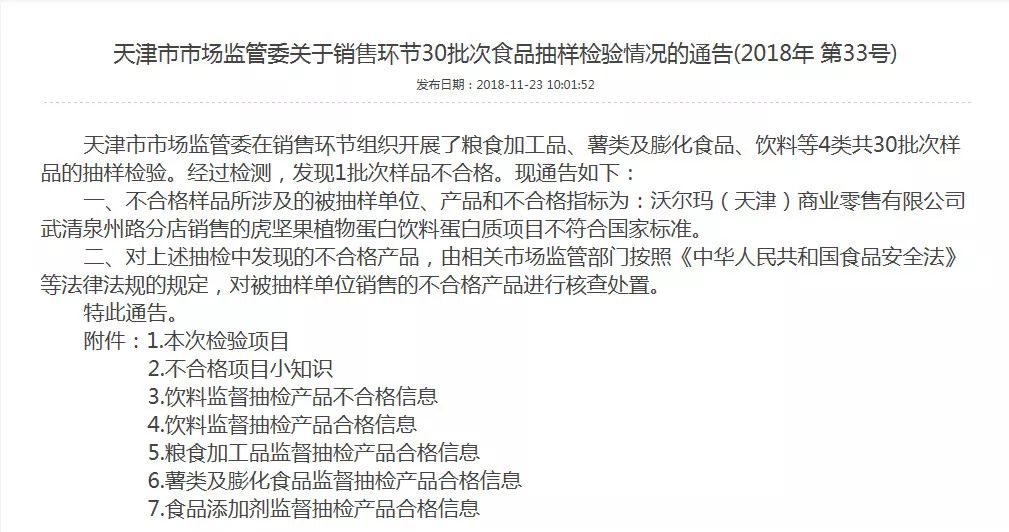 8批次食品安全抽检不合格,8种不合格食品
