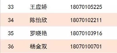云南聘用制书记员,法院招聘聘用制书记员考试内容