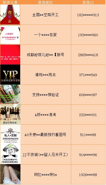 微信将对这些行为永久封号一文了解举报投诉流程