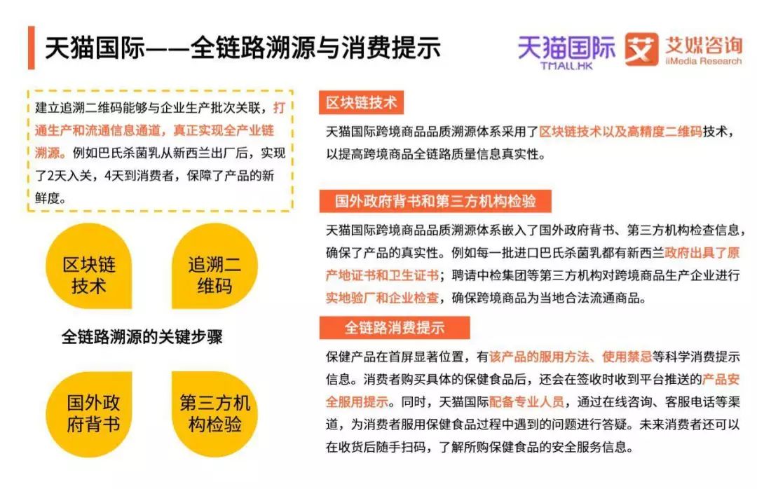 新时代海外购,新时代土特产怎么买