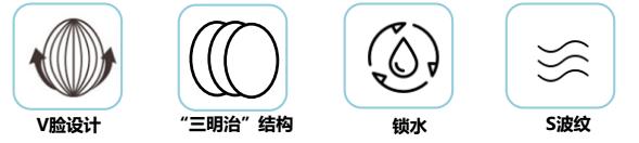 我那个负责十亿项目的清华美女朋友，辞职后亏了一百万，现在在朋友圈卖护肤品……