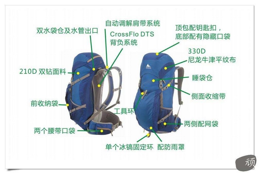 普通登山所需准备的装备,登山所用哪些装备
