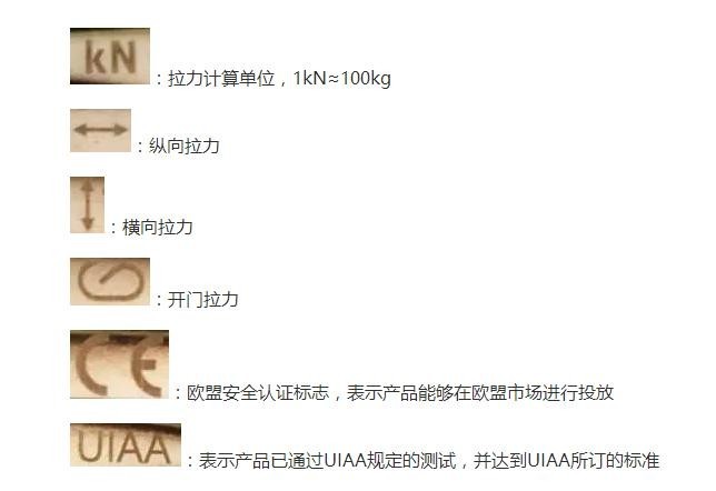 普通登山所需准备的装备,登山所用哪些装备