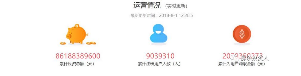 p2p爆雷事件最新进展,凤凰金融爆雷百亿p2p平台的罪与罚