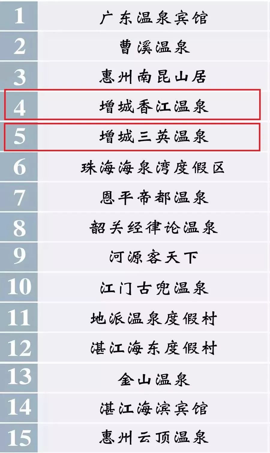 适合冬天去泡温泉的旅游景点,泡温泉地方推荐冬日看日出