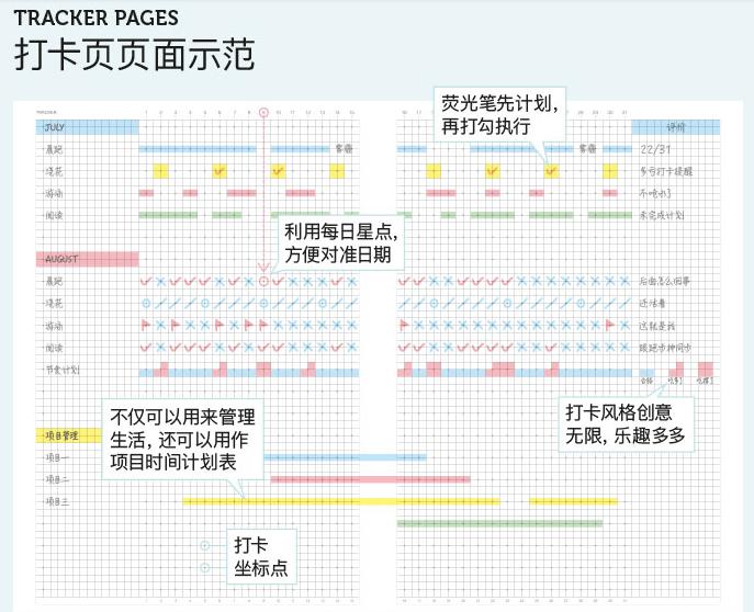 一个本子改善拖延症,如何用一本本子解决拖延症