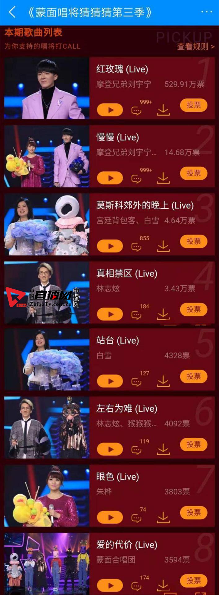 周深在蒙面唱将猜猜猜扮演背包客,蒙面唱将背包客周深全部完整视频