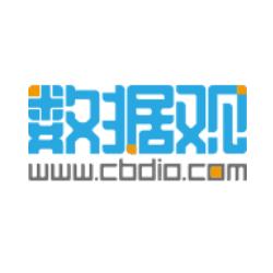 各国反战的最新消息,各国反全球化表现