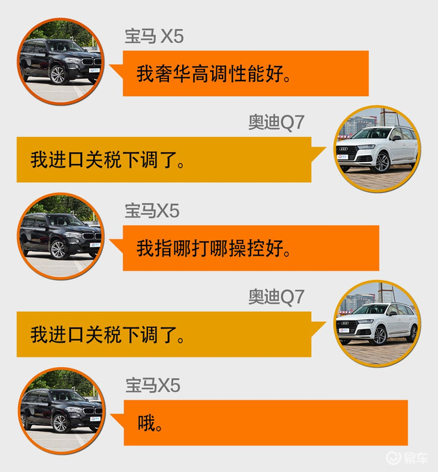 q7和x5哪个性价比高,q7和x5都是2.0t选谁好