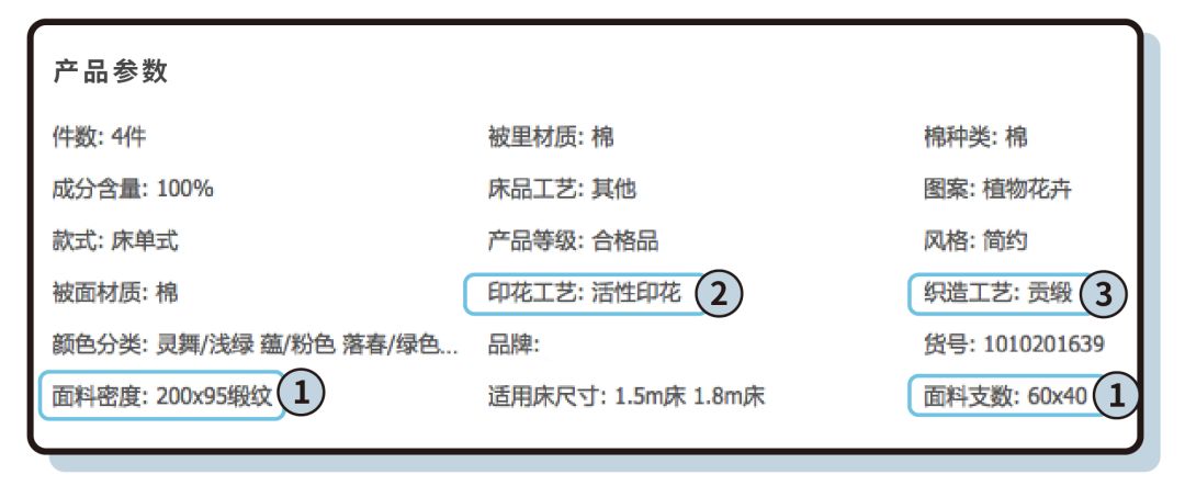 性价比最高的床上四件套推荐,如何买到合适的床上四件套