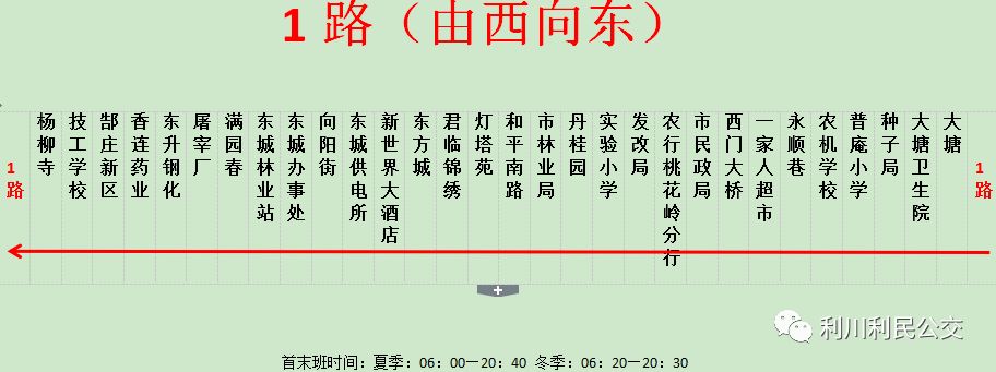 利川凉雾公交线路,利川19路公交线路查询