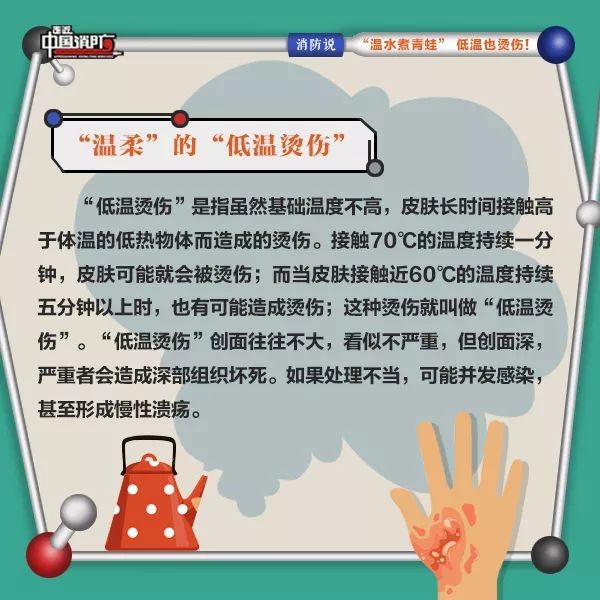 温水煮青蛙和低温烫伤的区别,温水煮青蛙低温烫伤