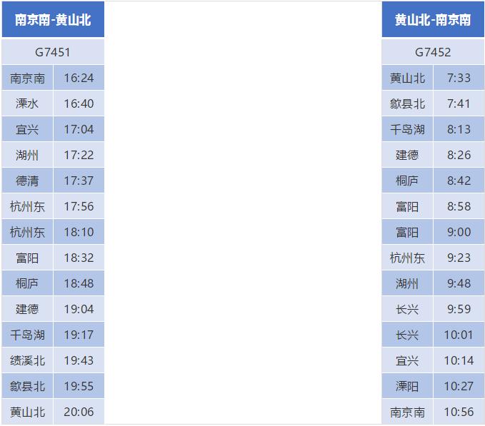 杭黄高铁票价及时刻表,杭黄高铁建德东站时刻表