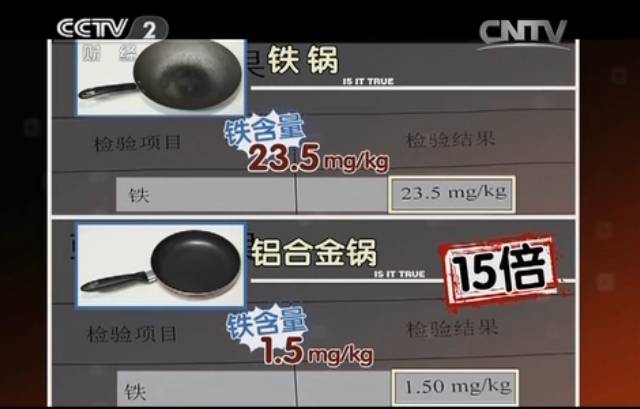 电锅糊锅了会有致癌物质吗,用锅吃饭有什么不好