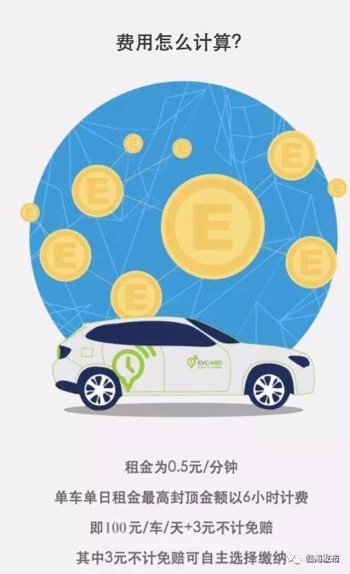 临海共享汽车,临海共享自行车