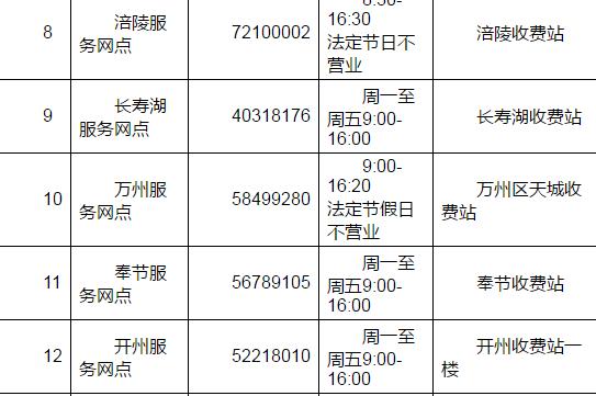 渝籍etc,渝通卡etc怎么重新激活
