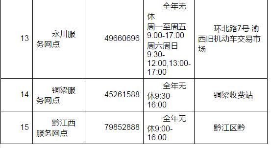 渝籍etc,渝通卡etc怎么重新激活