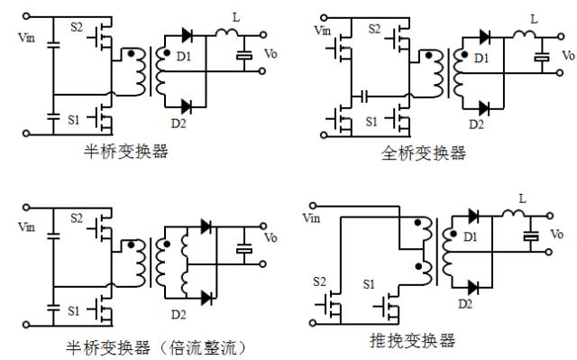 常见的拓扑类型有哪些,常见拓扑结构及工作原理