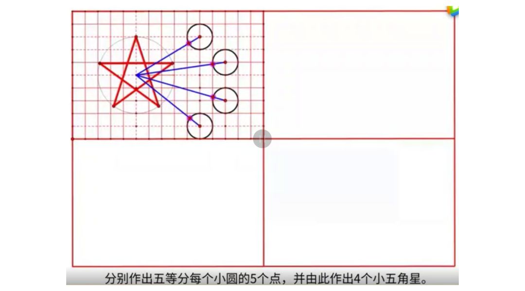 五星红旗最初方案,五星红旗怎么打出来