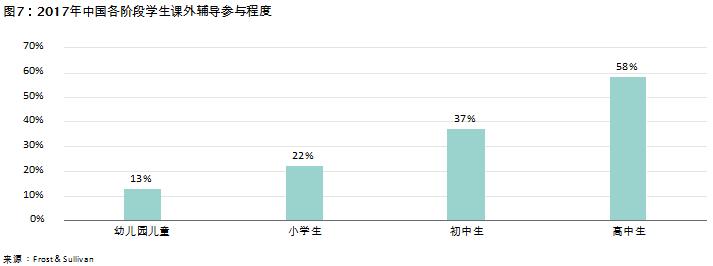 中国教育发展报告2017 (教育蓝皮书中国教育发展报告2018)