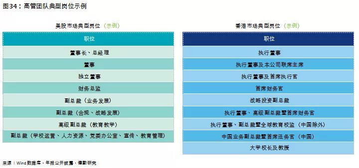 中国教育发展报告2017 (教育蓝皮书中国教育发展报告2018)