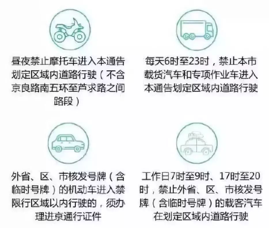 民生驿站元旦限行吗,民生驿站便民服务政策